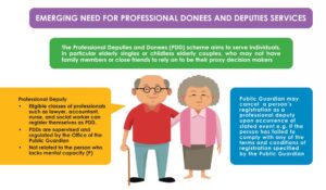 Emerging Need for Professional Donees and Deputies Services